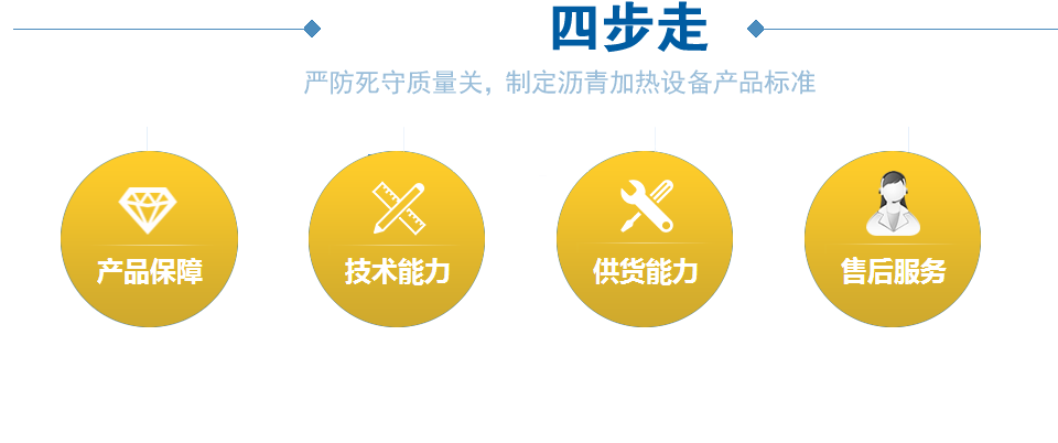 20年設(shè)備研制經(jīng)驗(yàn)，行業(yè)權(quán)威認(rèn)可